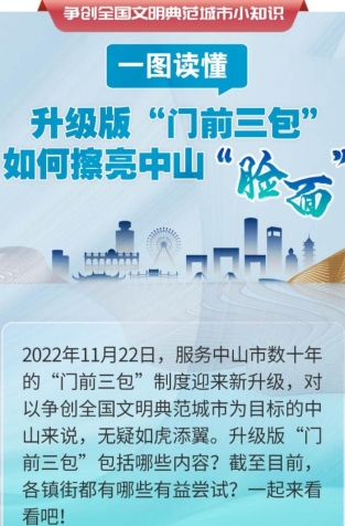 一圖讀懂 | 升級版“門前三包”如何擦亮中山“臉面”？