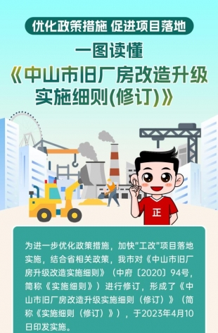 劃重點(diǎn)！細(xì)則修訂后，舊廠房這樣改造升級(jí)→