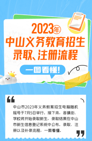 一圖讀懂！2023年中山義務(wù)教育招生錄取、注冊(cè)流程